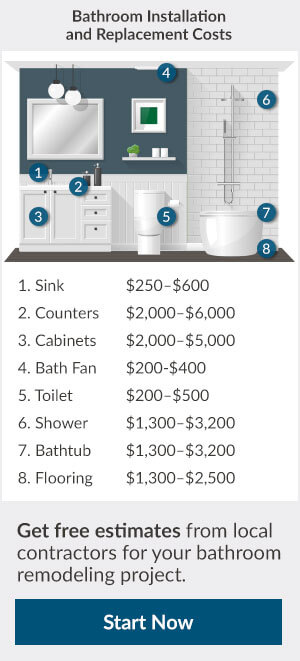10 best ideas bathroom remodel cost estimator best new bathroom cost estimator